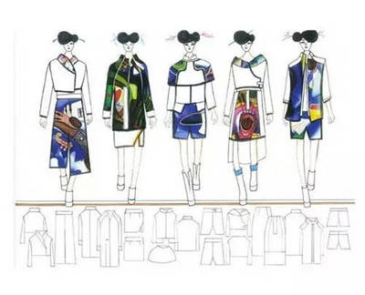 艺术留学作品集的制作关键——服装设计篇