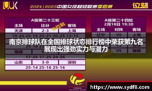 南京排球队在全国排球状态排行榜中荣获第九名展现出强劲实力与潜力