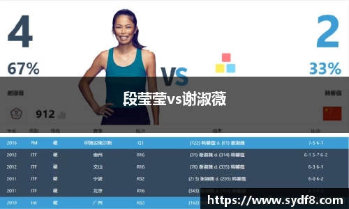 段莹莹vs谢淑薇